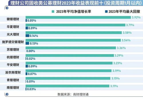 热点 第113页