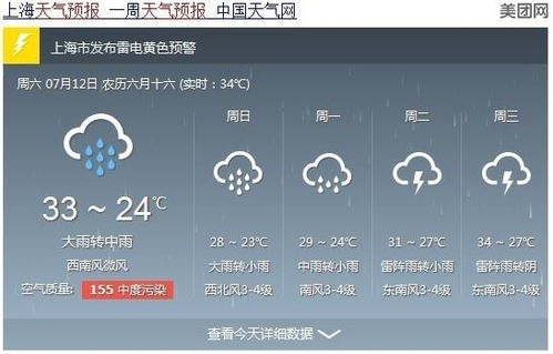 上海气象预报：精准服务，守护城市安全